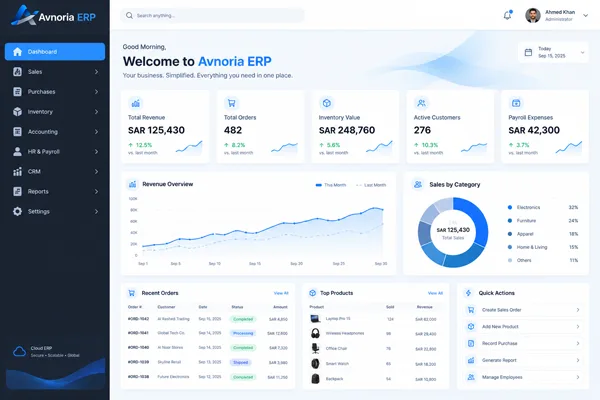 Avnoria Apps Solutions Suite Dashboard